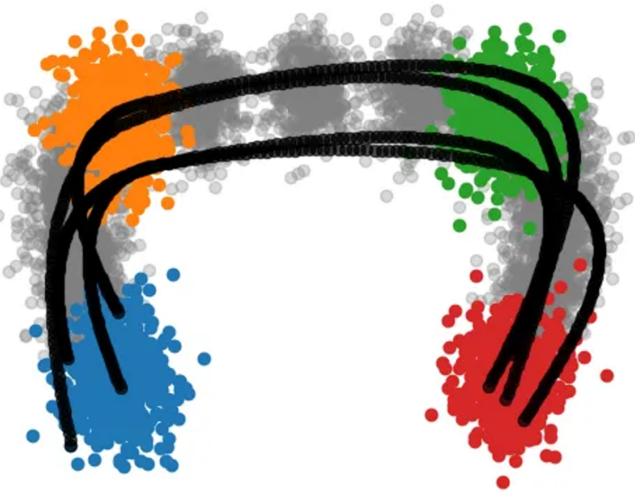 Paper visualization